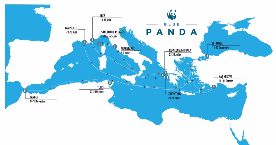 Le parcours du Blue Panda en Méditerranée 