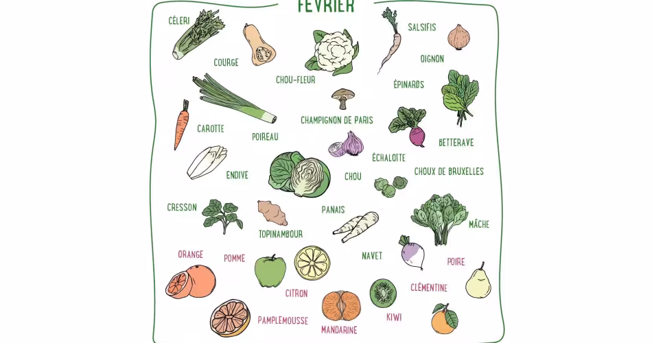 Topinambour, épinards, navets, salsifis, pamplemousse, clémentine... Découvrez les fruits & légumes de saison en février en France métropolitaine