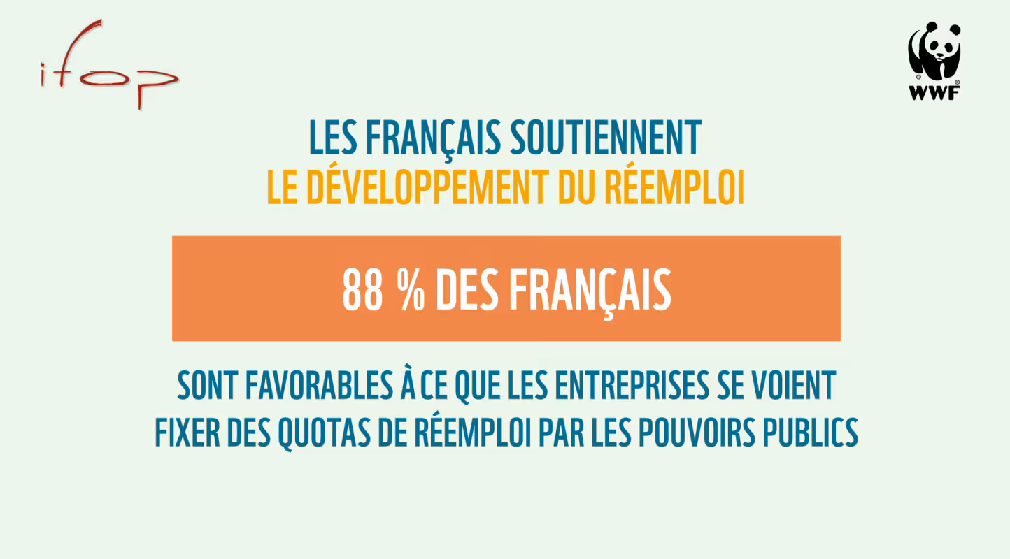 Les français soutiennent le développement du réemploi