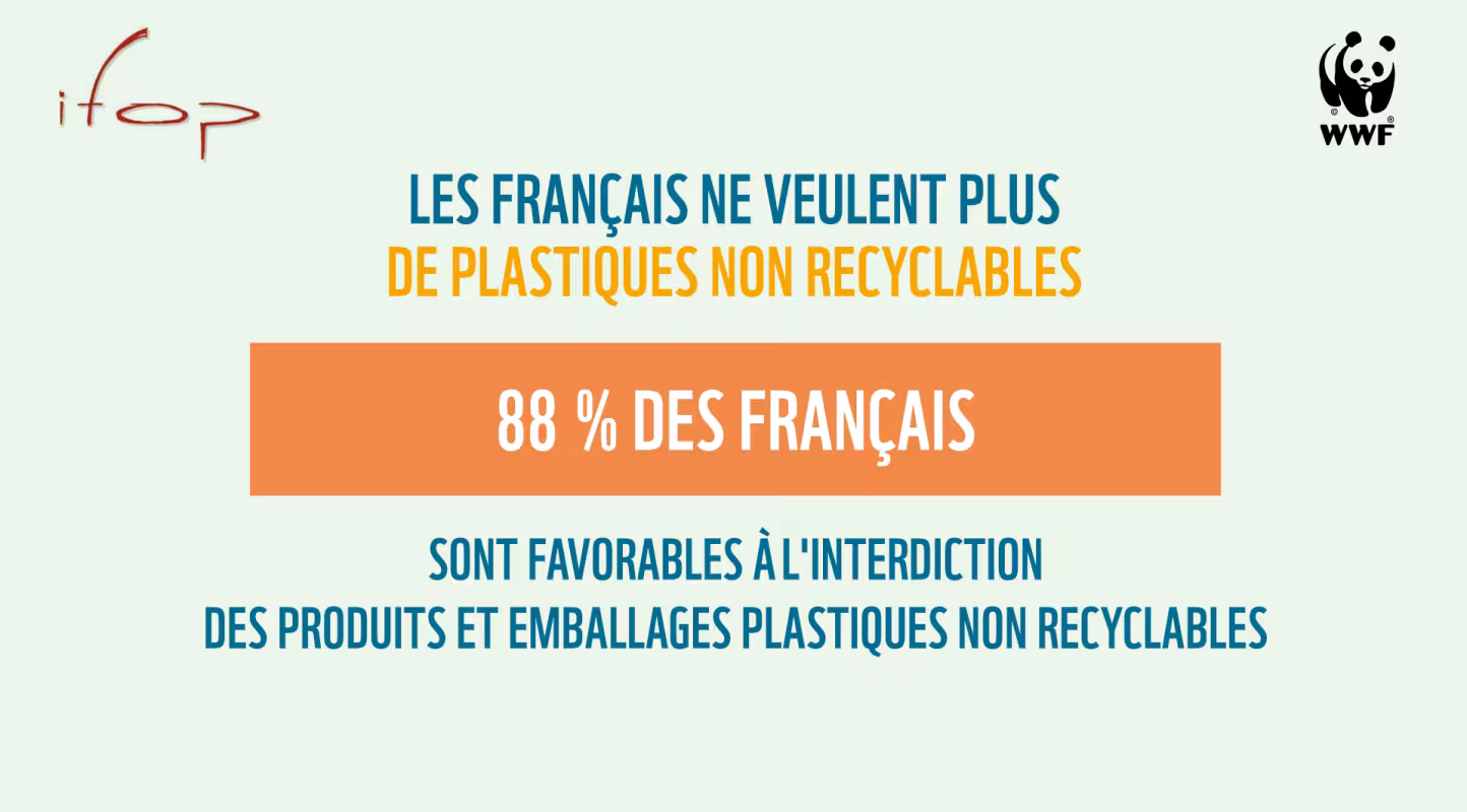 Les français ne veulent plus de plastiques non recyclables