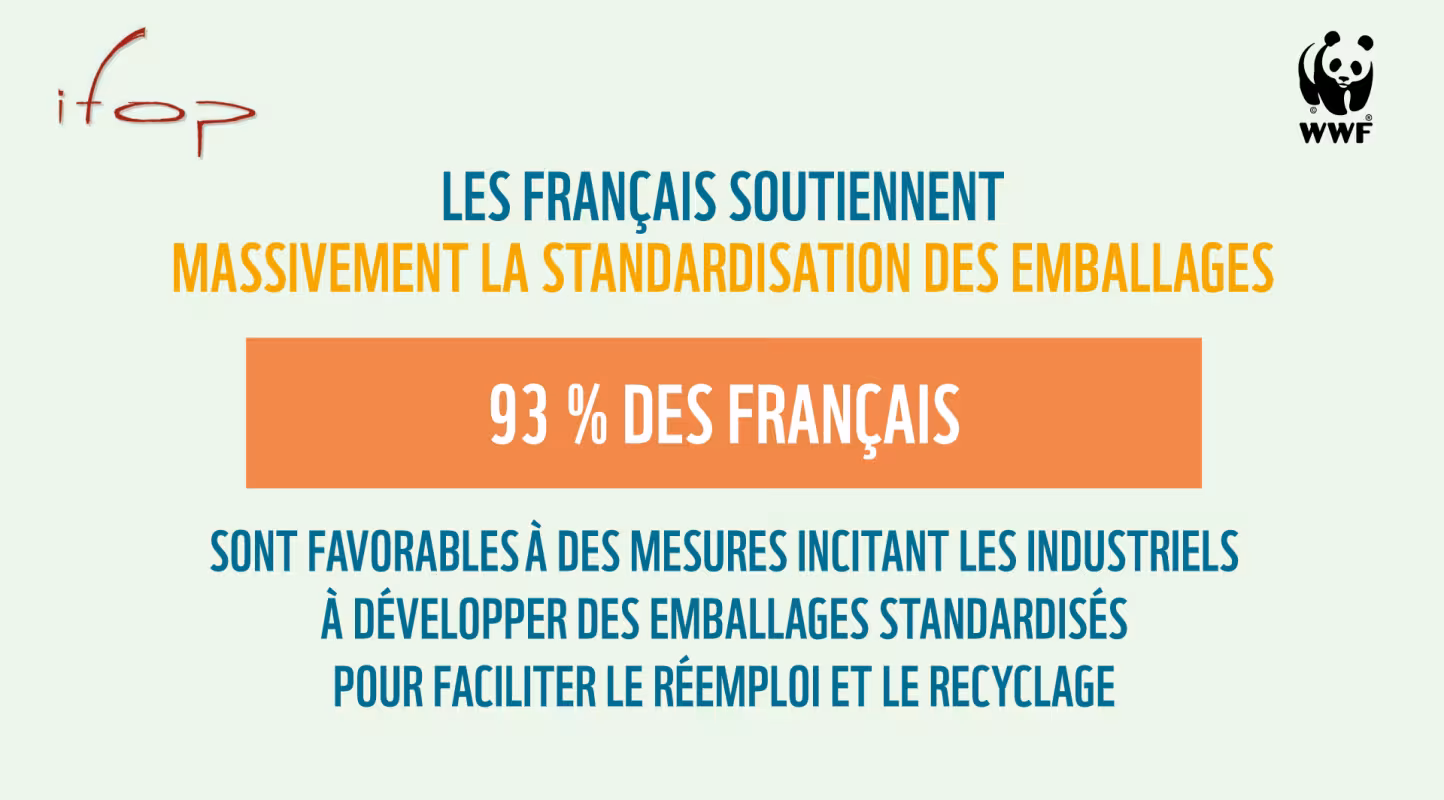 Les français soutiennent massivement la standardisation des emballages